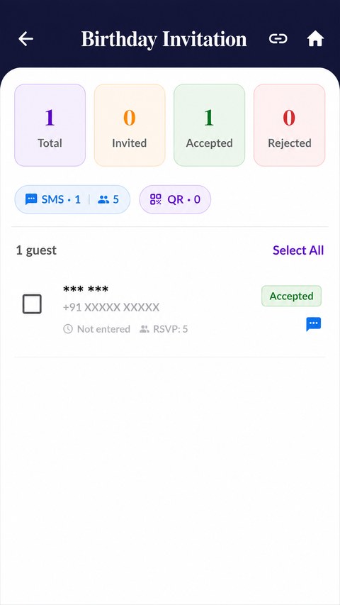 Host insights screen with accepted, invited, and rejected guest counts